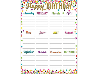 Confetti Birthday Poster - US 4210