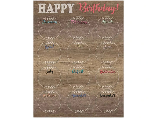 Home Sweet Classroom Birthday Poster - US 2352