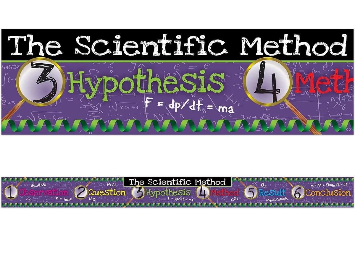 Wonders of Science Double-Sided Border - US 9433