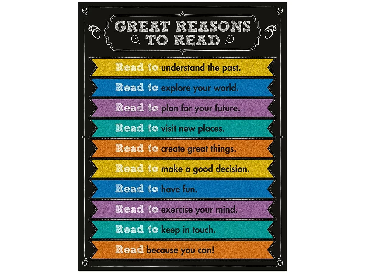 Colorful Chalkboard Reasons to Read Poster - US 7079
