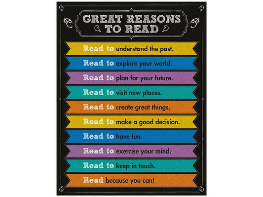 Colorful Chalkboard Reasons to Read Poster - US 7079