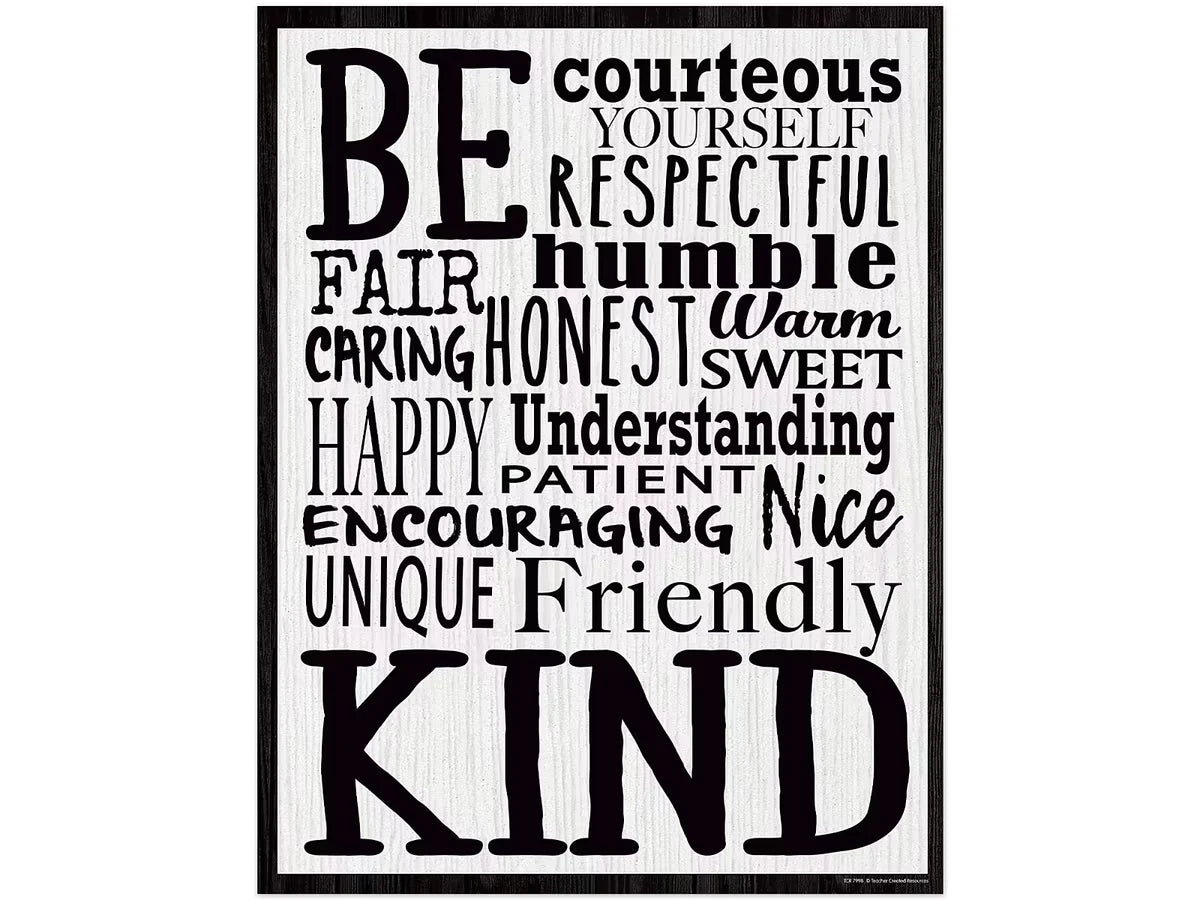 Modern Farmhouse Be Kind Poster - US 9065