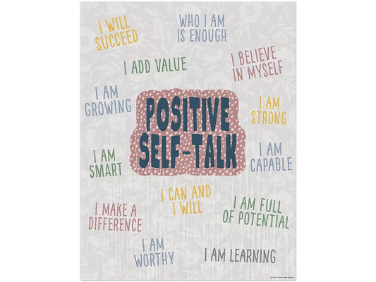 Classroom Cottage Positive Self-Talk Poster - US 8202