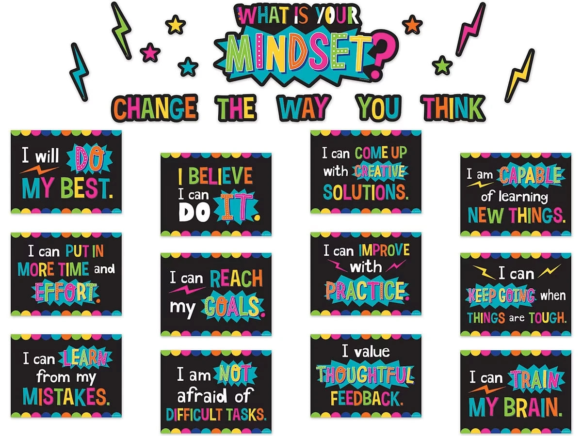 What Is Your Mindset? Bulletin Board Set - US 7252