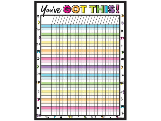 Kind Vibes Incentive Chart - US 2257