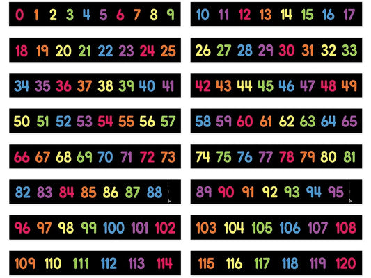 Numbers 0-120 Bulletin Board Set - US 2733