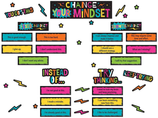 Change Your Mindset! Bulletin Board Set - US 6537