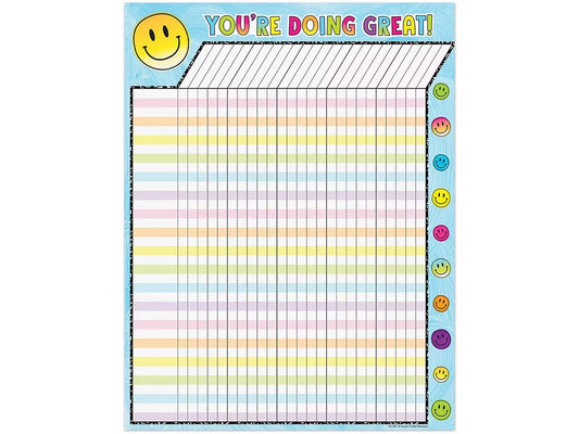 Brights 4Ever Incentive Chart - US 3955