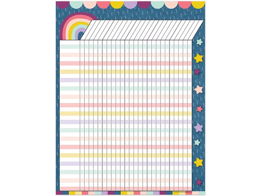 Oh Happy Day! Incentive Chart - US 6289