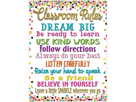 Confetti Classroom Rules Poster - US 6430