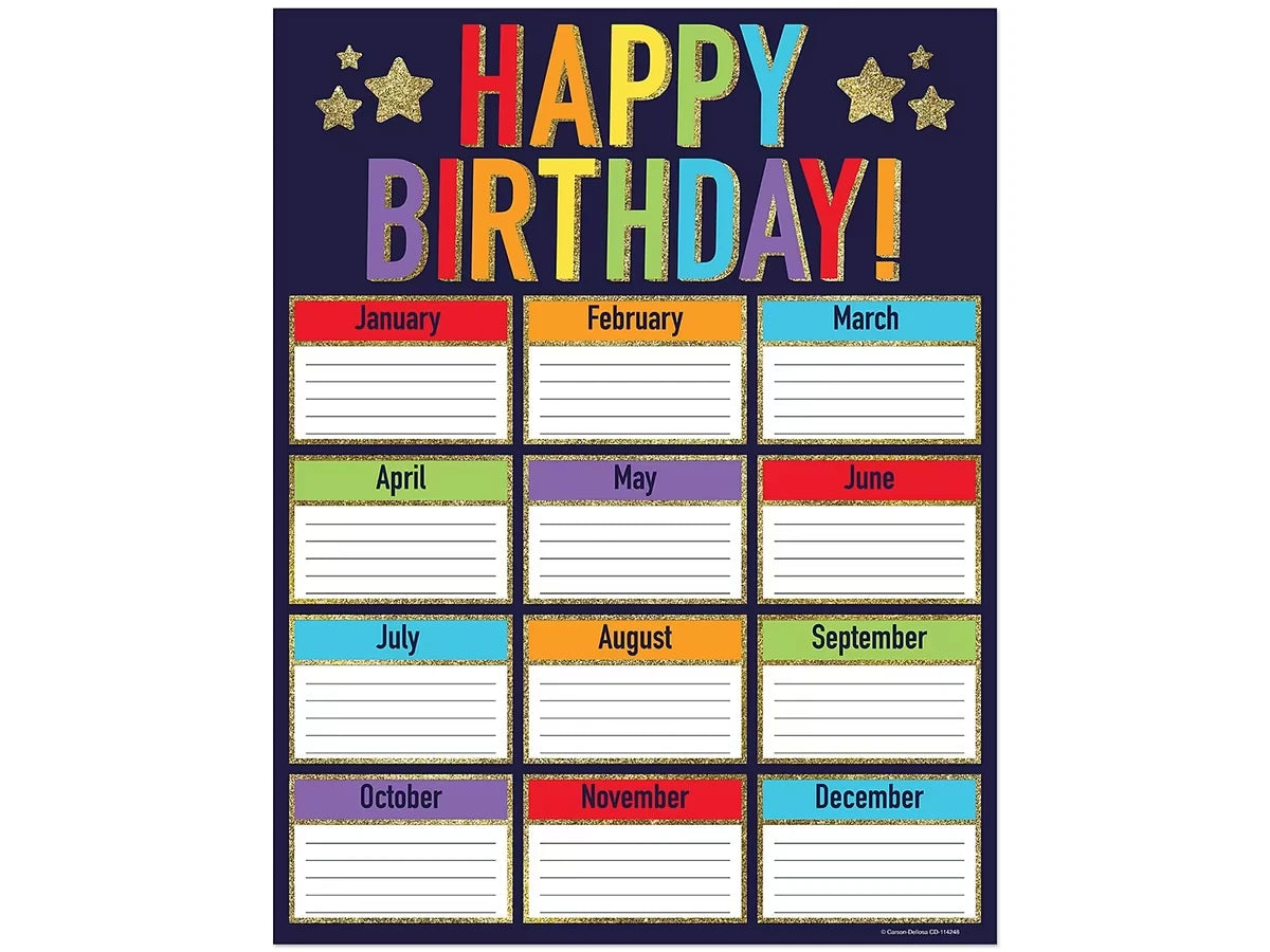 Sparkle & Shine Birthday Poster - US 2276