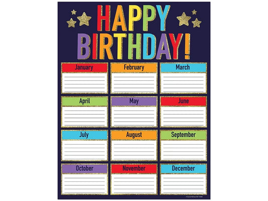 Sparkle & Shine Birthday Poster - US 2276