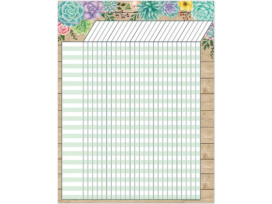 Rustic Bloom Incentive Chart - US 1797