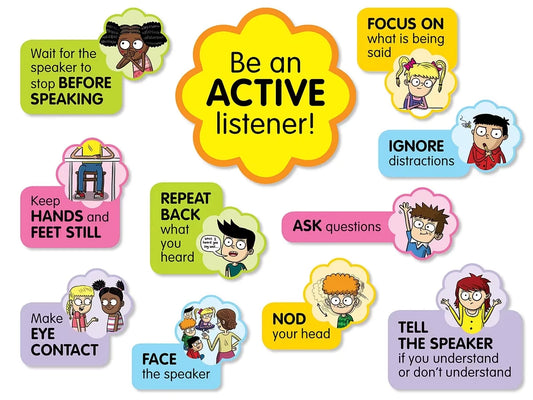 Active Listening Bulletin Board Set - US 5478