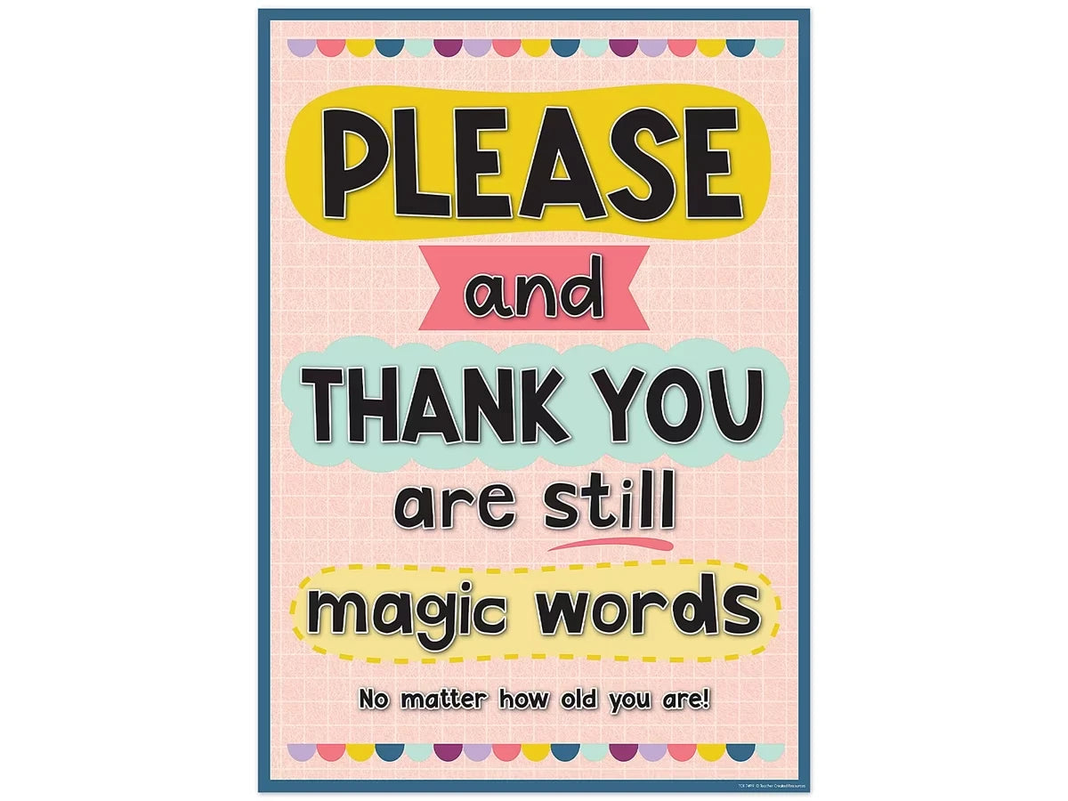 Oh Happy Day! Please and Thank You Poster - US 7371