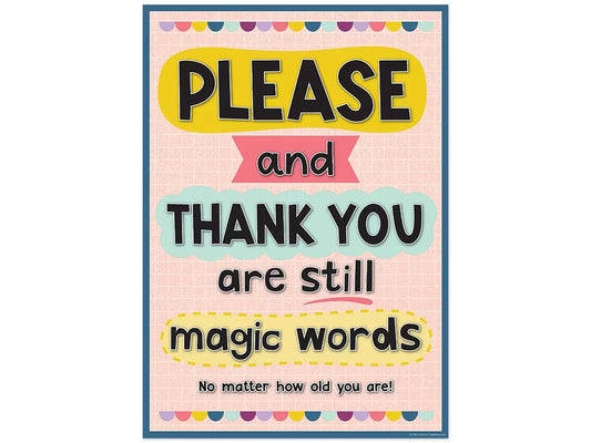 Oh Happy Day! Please and Thank You Poster - US 7371