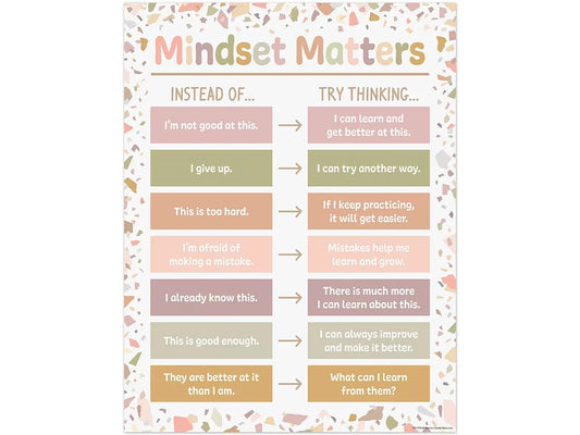 Terrazzo Tones Mindset Matters Poster - US 6705