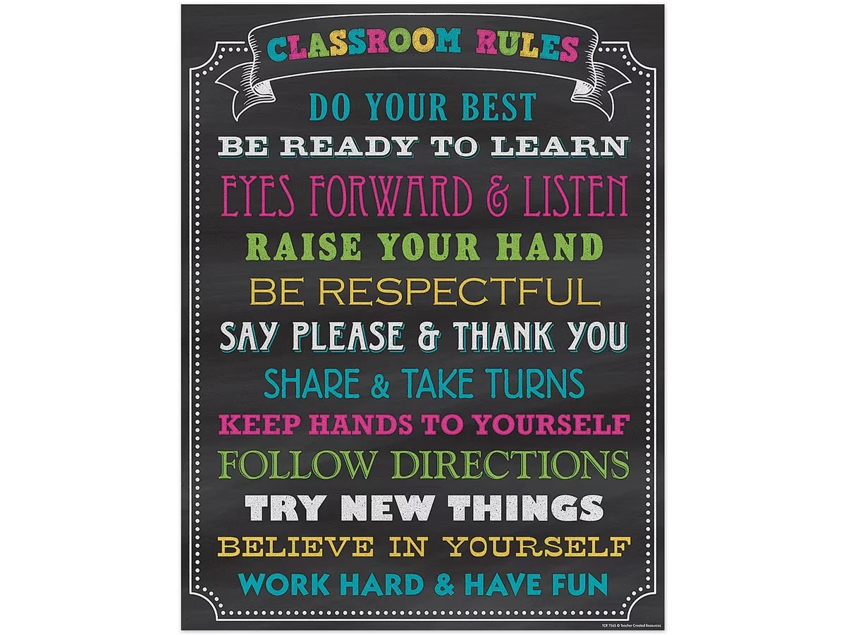 Chalkboard Brights Classroom Rules Poster - US 2115