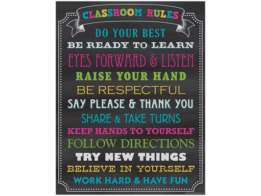 Chalkboard Brights Classroom Rules Poster - US 2115