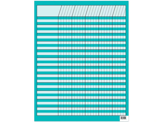 Turquoise Incentive Chart - US 2720