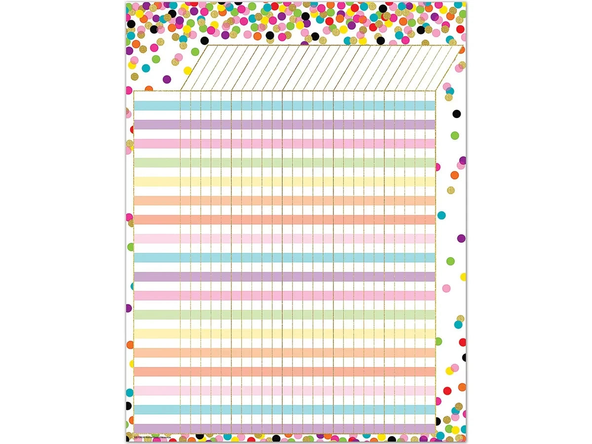 Confetti Incentive Chart - US 6983