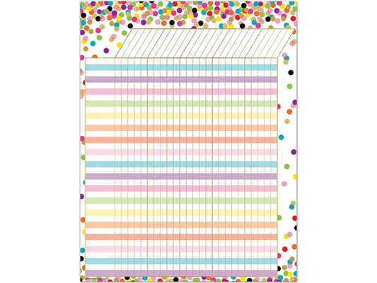 Confetti Incentive Chart - US 6983