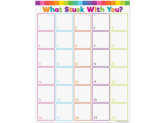 Colorful What Stuck with You Poster - US 6459