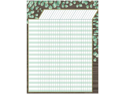 Eucalyptus Incentive Chart - US 8952