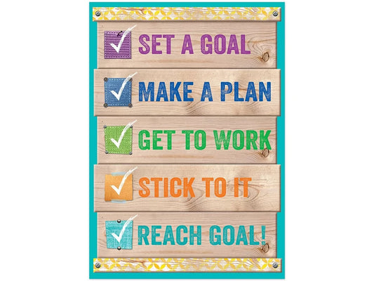 Upcycle-Style Goals Poster - US 8844