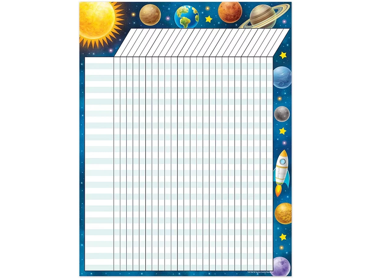Outer Space Crew Incentive Chart - US 1795