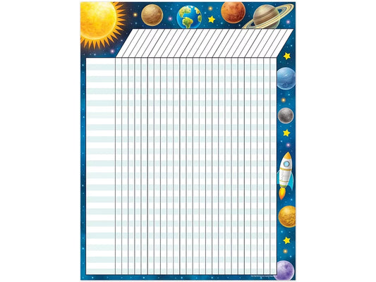 Outer Space Crew Incentive Chart - US 1795
