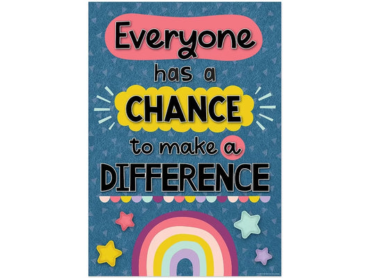 Oh Happy Day! Make a Difference Poster - US 3085
