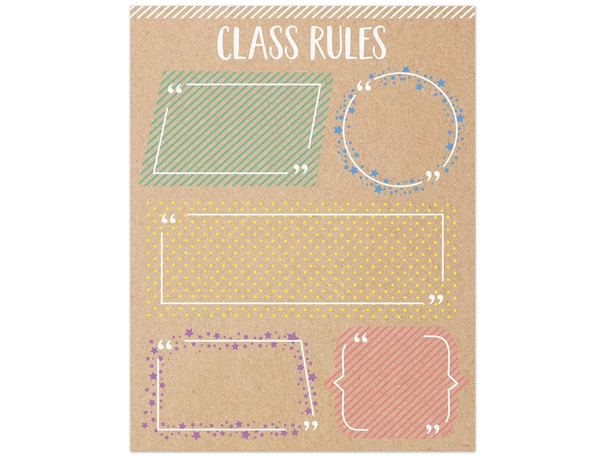 Krafty Pop! Classroom Rules Poster - US 7212