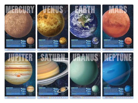 The Planets Learning Set - US 1903