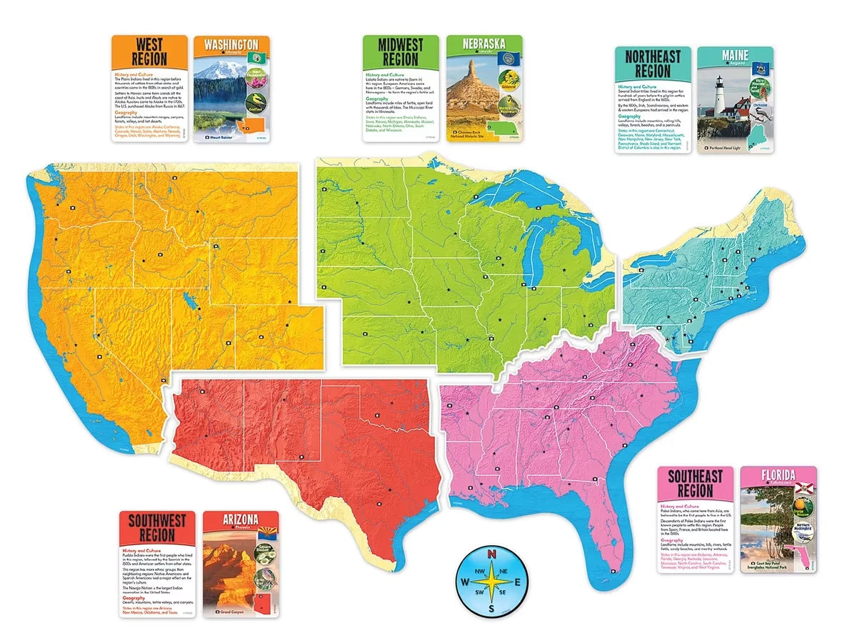 The United States Learning Set - US 2678