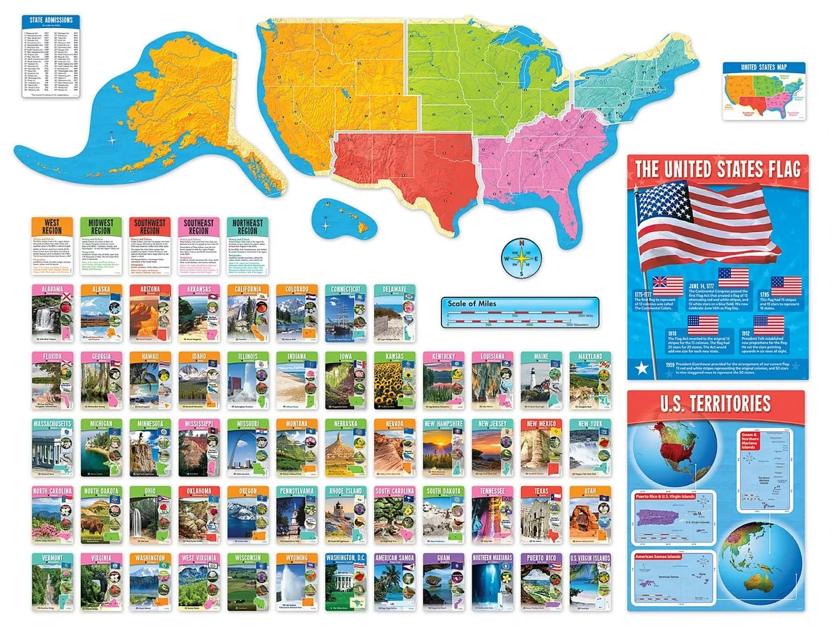 The United States Learning Set - US 2678