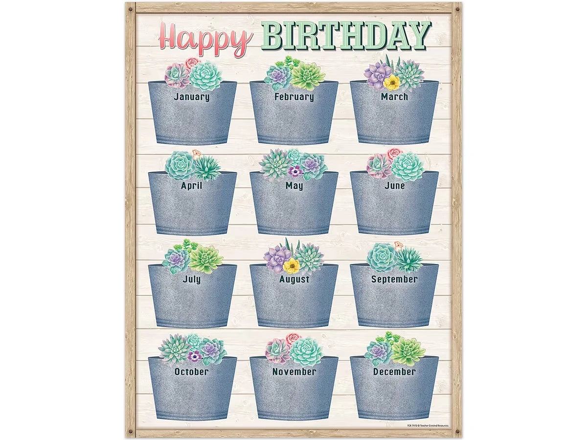 Rustic Bloom Birthday Poster - US 2944