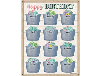 Rustic Bloom Birthday Poster - US 2944