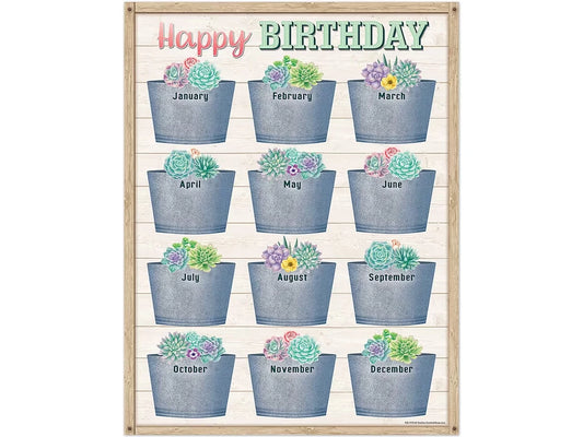 Rustic Bloom Birthday Poster - US 2944