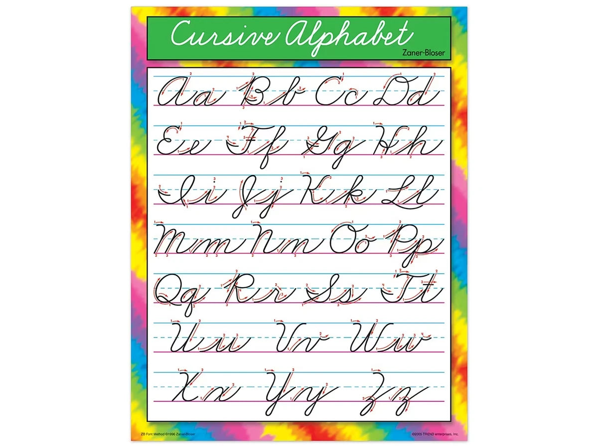 Cursive Alphabet Poster - US 7119