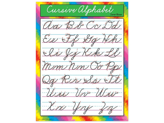 Cursive Alphabet Poster - US 7119