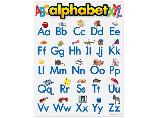 Alphabet Poster - US 9814