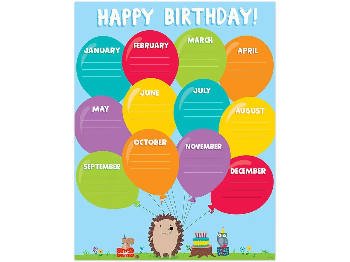 Woodland Friends Birthday Poster - US 5324