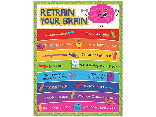 School Tools Retrain Your Brain Poster - US 3505