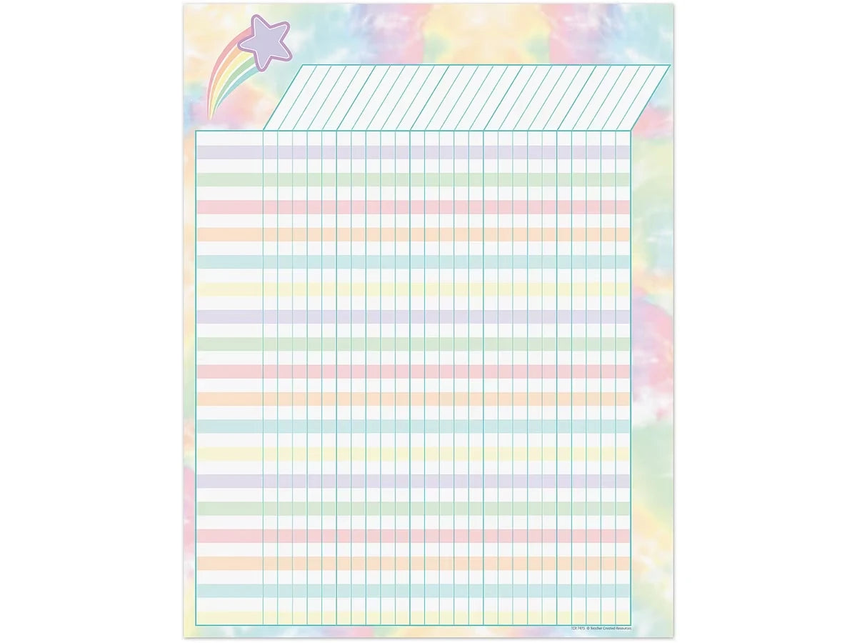 Pastel Pop Incentive Chart - US 9787