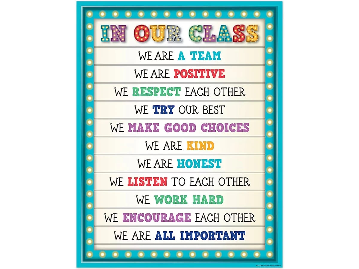 Marquee Classroom Rules Poster - US 9995