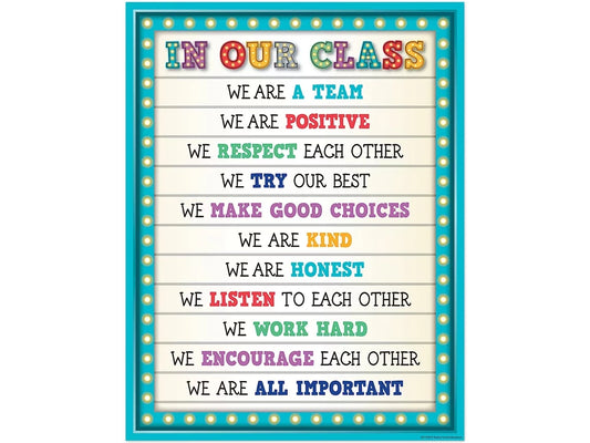 Marquee Classroom Rules Poster - US 9995