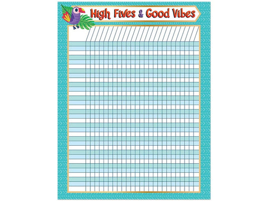 One World Incentive Chart - US 4068