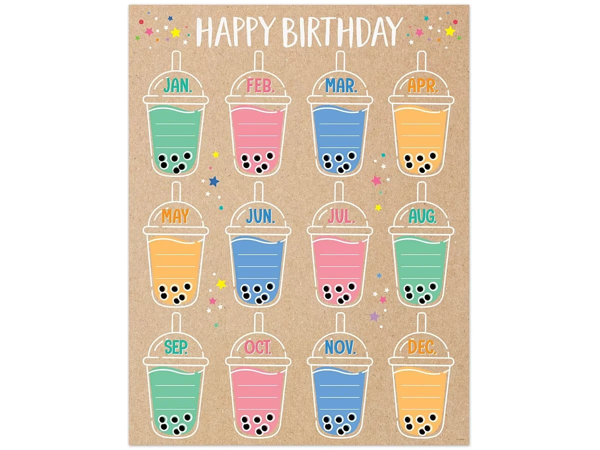 Krafty Pop! Birthday Poster - US 8106