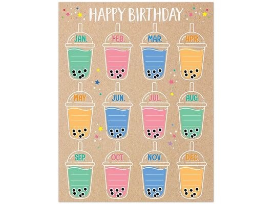Krafty Pop! Birthday Poster - US 8106